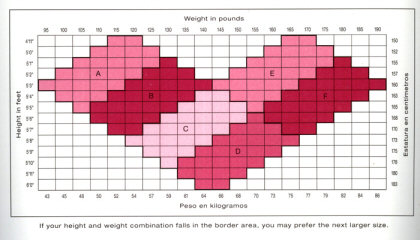 Hosiery Sizing Chart