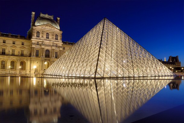 Top 10 Best Museums in the World